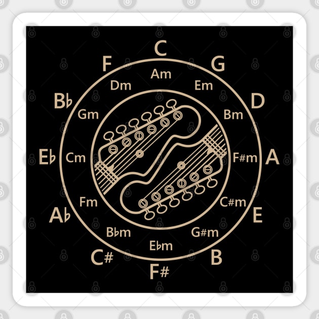 Circle of Fifths Electric Guitar Headstock Outlines Light Brown Sticker by nightsworthy